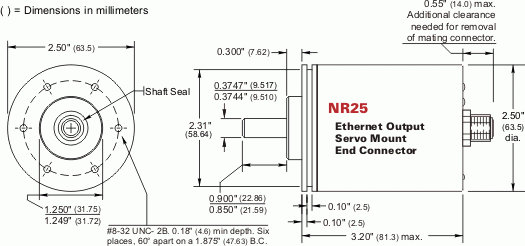 NR25 = EtherNet/IP & Modbus TCP Single-turn and Multi-turn, Servo Mount, End Connector