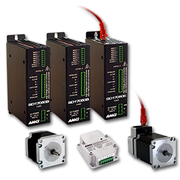 PLC Based Motion Controllers, Drives, and Motors